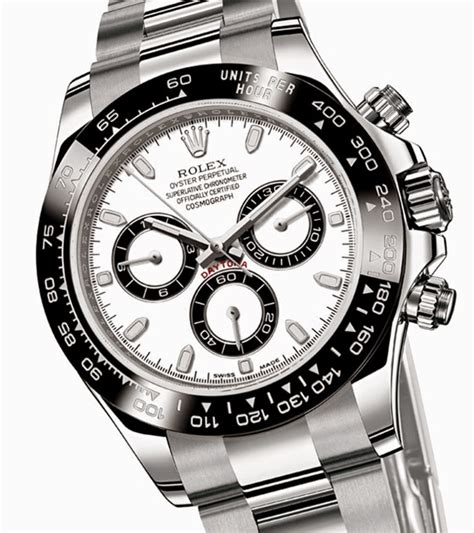 rolex prezzi 2021|rolex daytona prezzo listino ufficiale.